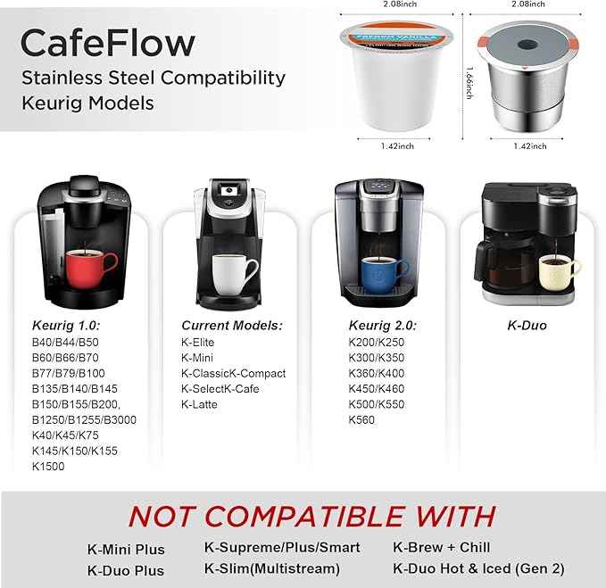 Reusable k Cup Coffee Filters,Universal stainless steel Refillable k Cups Filter Use for Keurig 2.0 and 1.0 Coffee Makers-brewers (6pack)