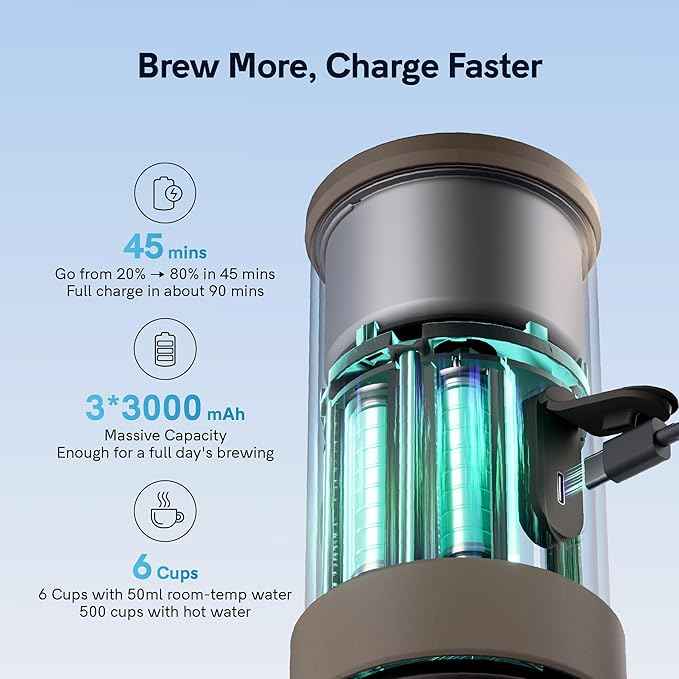 OutIn Mino Portable Electric Espresso Machine, Mini Camping Coffee Maker for Travel, Pocket Sized Coffee Machine Self-Heating, Ground Coffee & NS Capsule Adapter For Adventure