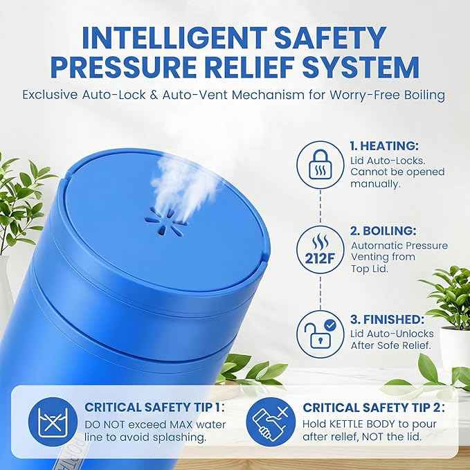 Travel Kettle,Portable Electric Kettle with Temperature Control, Brews Two Cups of Coffee, 316 Stainless Steel Inner Tank, Elegant Blue