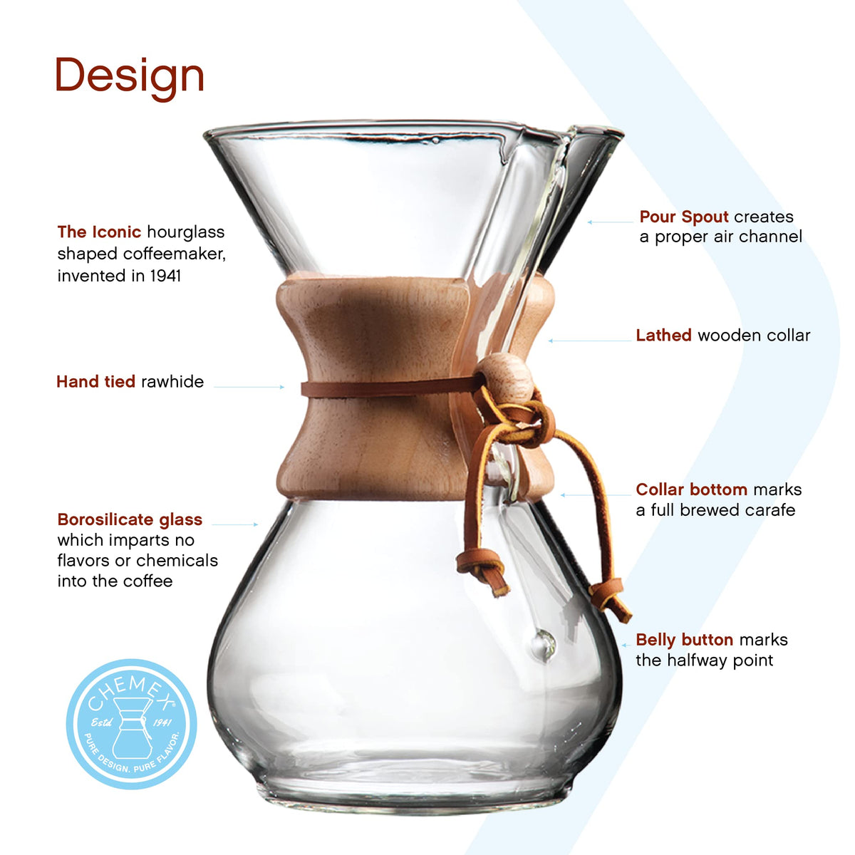 Classic style glass pour-over coffee maker