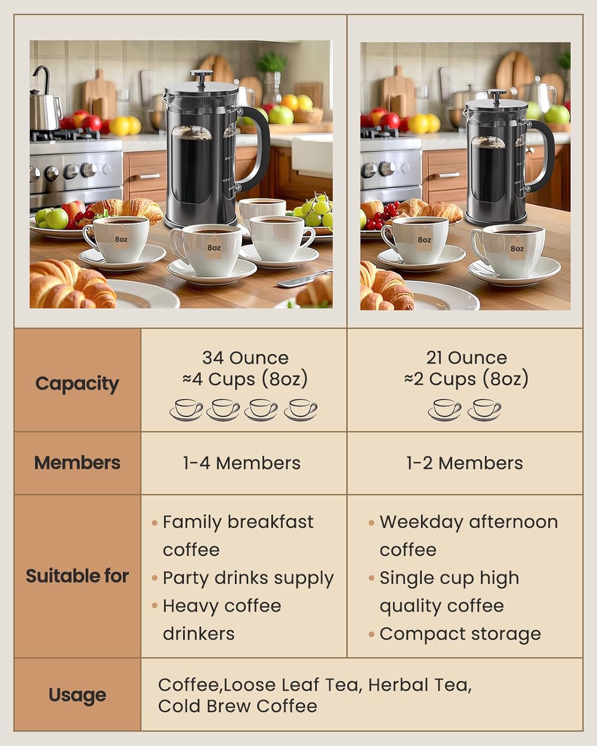 BAYKA French Press Coffee Maker 34 Ounce 1 Liter, Borosilicate Glass Stainless Steel Brewer, Large Portable Cold Brew Cafetera Teapot for Kitchen Travel Camping Coffee Bar Accessories, Dark Pewter - Blissbrew