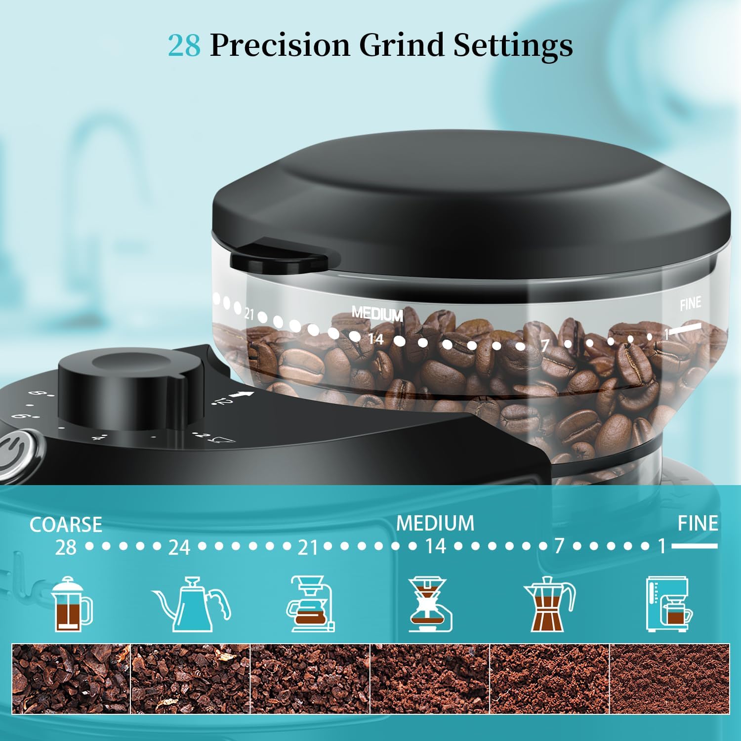 Wancle Burr Coffee Grinder Flat Burr Coffee Grinder with 28-Setting, Precise Grinding with 2-12 Cup Capacity, Easy to Clean, Compact and Space-Saving Design - Blissbrew