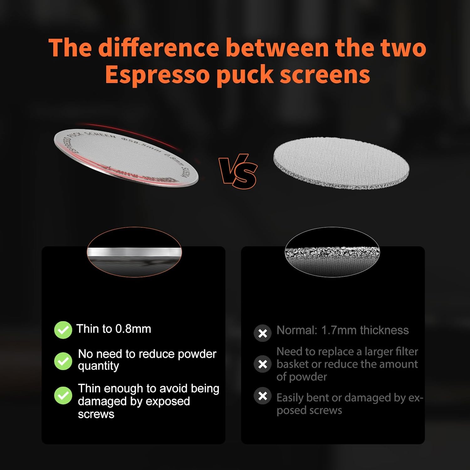 MHW-3BOMBER 58.5mm Espresso Puck Screen with Round Hole Metal Espresso Filter 0.8mm Thickness Coffee Filter for La Marzocco/Gaggia FG5586-OS