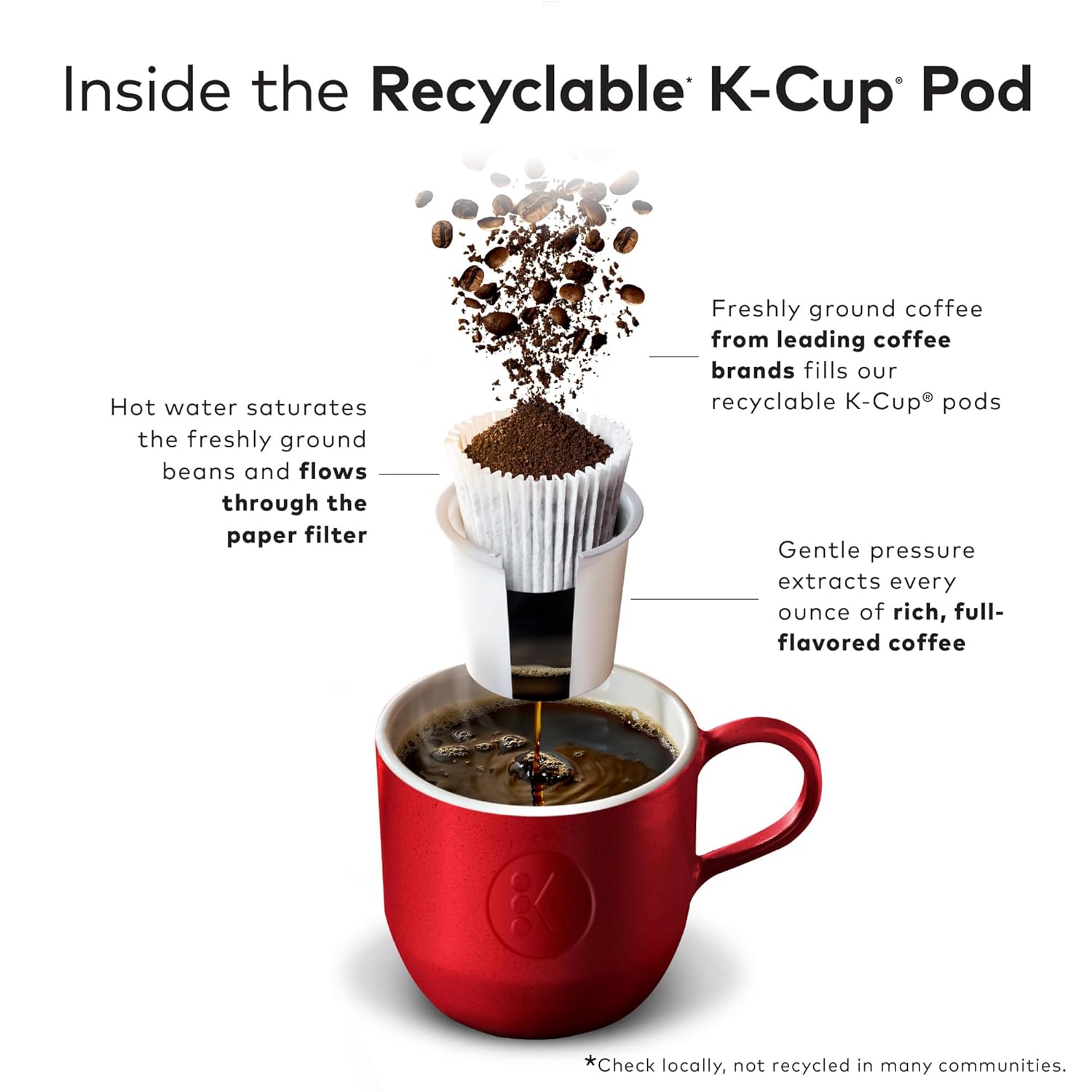 Keurig® Entertainers Variety Pack, Keurig Single Serve K-Cup Pods, 40ct