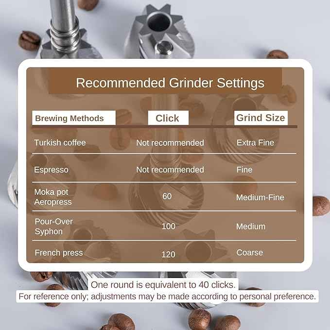 【Famous KOL Recommended】KINGrinder K0 Iron Grey Manual Hand Coffee Grinder with Straight handle for French Press, Drip with Assembly Consistency Stainless Steel Conical Burr Mill, 20-25g Capacity