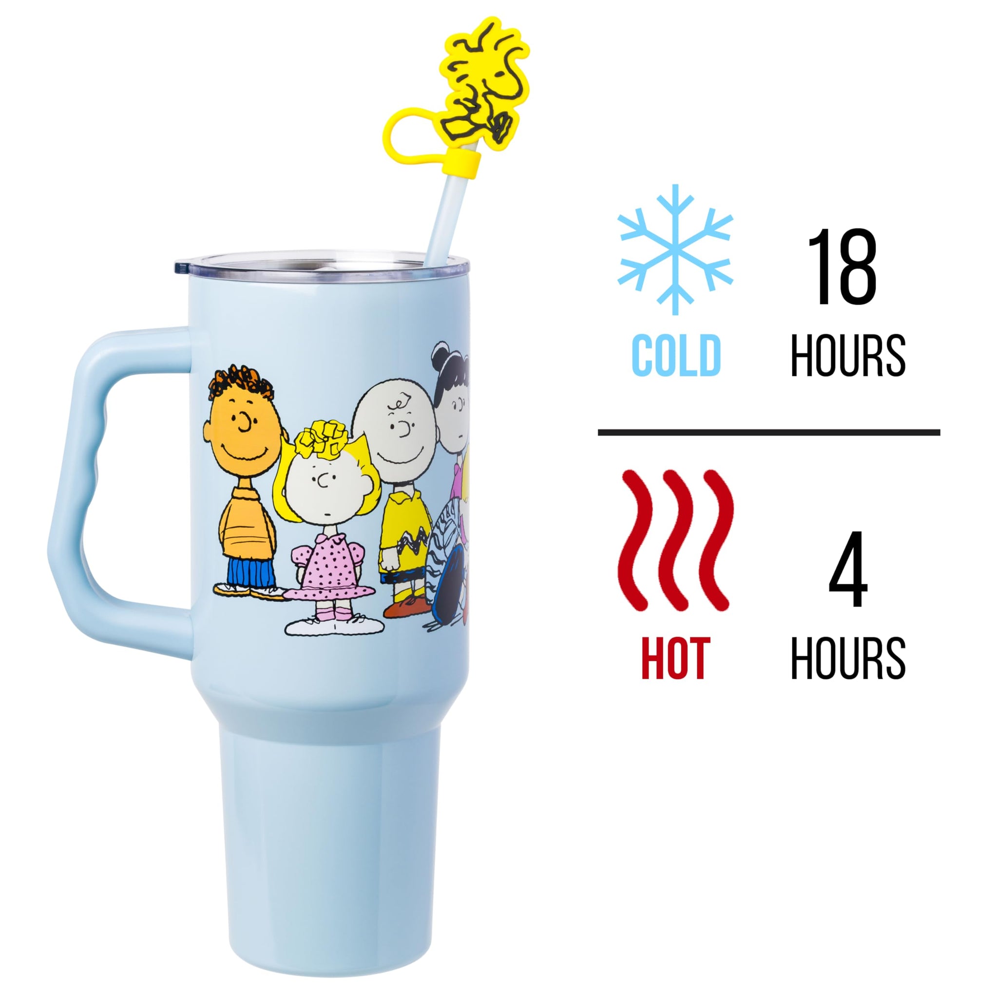 Peanuts Gang Stainless Steel Tumbler