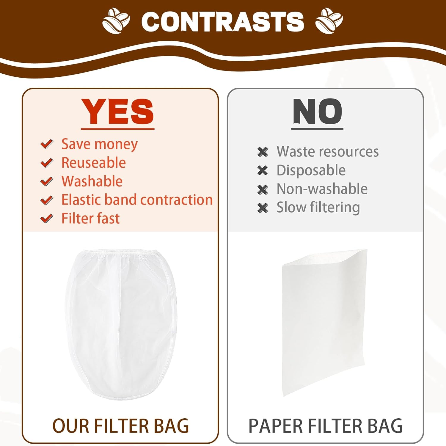 Alocs Cold Brew Coffee Filter Bag Compatible with Toddy Cold Brew System for 5 Gallon Commercial Brewers, Filter Bag for Coffee Grounds & Ice Tea - Quick Drain, Washable & Reusable (2 Pack)