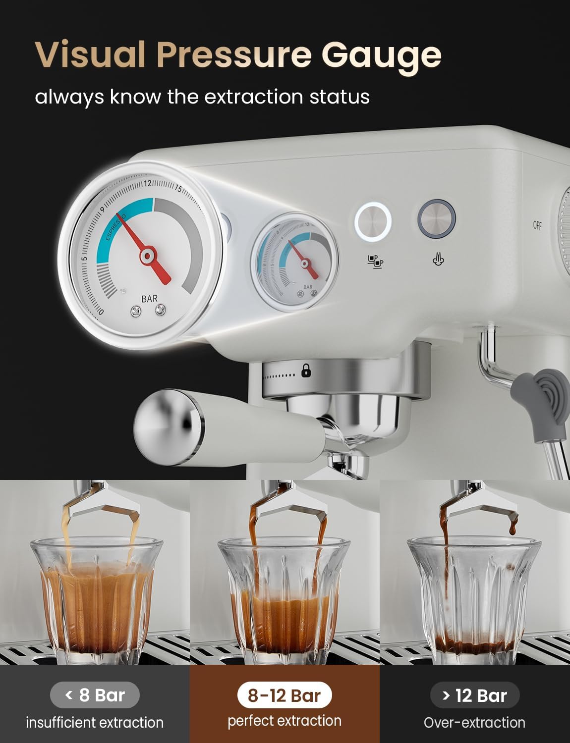 Neretva Espresso Machine, 15 Bar Espresso Coffee Machine with Visible Pressure Guage Professional Espresso Maker with Milk Frother & Stainless Steel for Home Barista Latte and Cappuccino Maker - White - Blissbrew