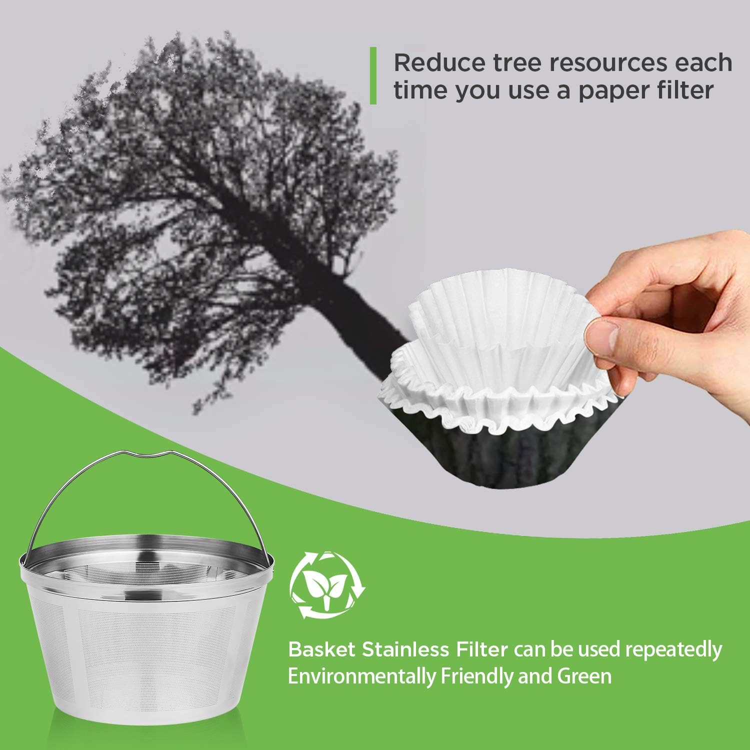 Stainless Steel Reusable Coffee Filters Basket 8 12 Cup Sturdy Permanent Coffee Filter fit for Mr. Coffee Black,Decker Coffee Makers 8 12 cups