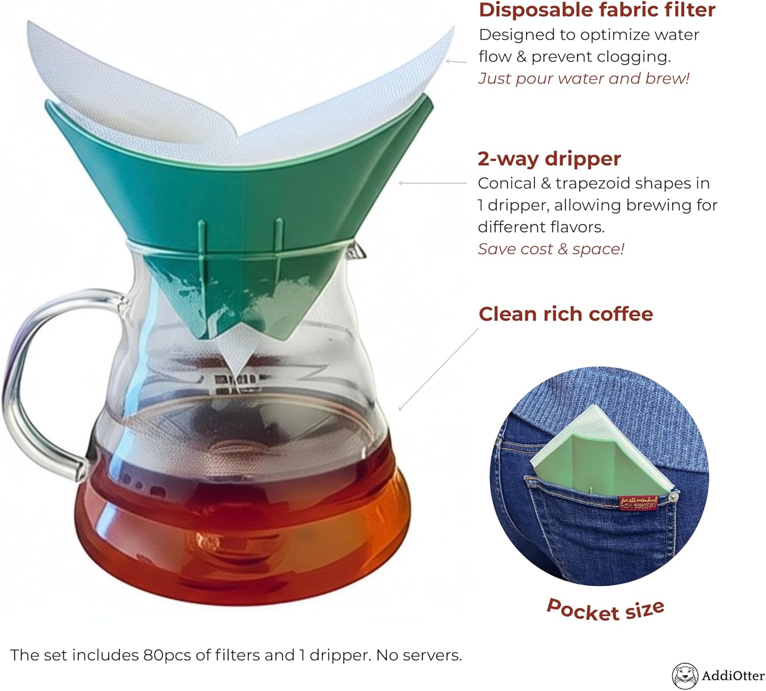 Pour-over Coffee Set for Home/Outdoor Adventures, Includes 80 Disposable Fabric Filters & 1 Dripper, Brew for 1-2 Cups, Enhanced Extraction Filters for Brewing Smooth & Flavorful Coffees - Blissbrew