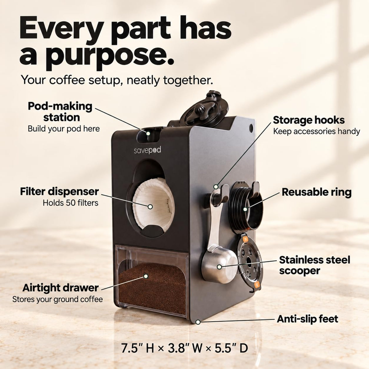 Two universal rings for reusable coffee pods