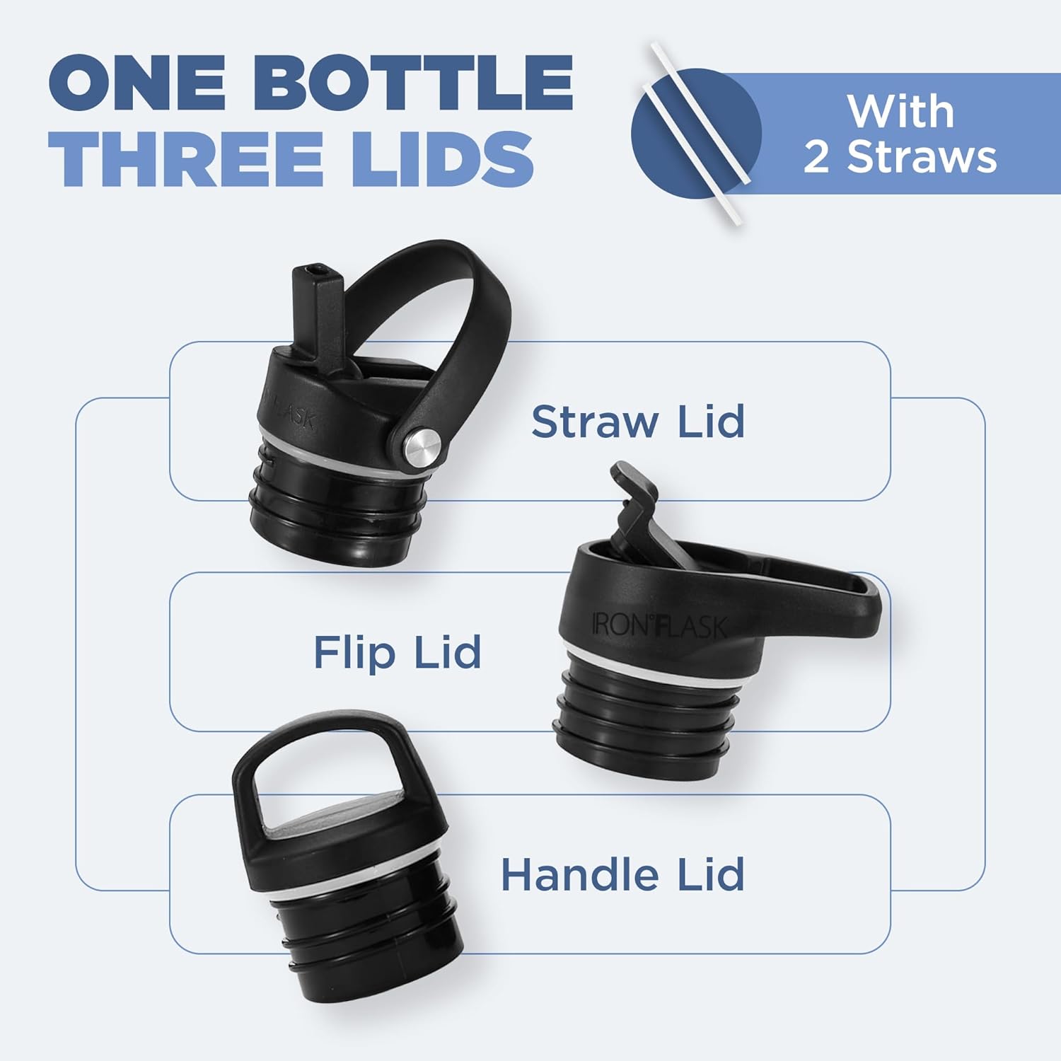IRON °FLASK Camping & Hiking Hydration Canteens - 3 Lids (Narrow Straw Lid) Leak Proof Vacuum Insulated Stainless Steel - Hot & Cold Double Walled Sports Water Bottle - Blue Waves, 24 Oz