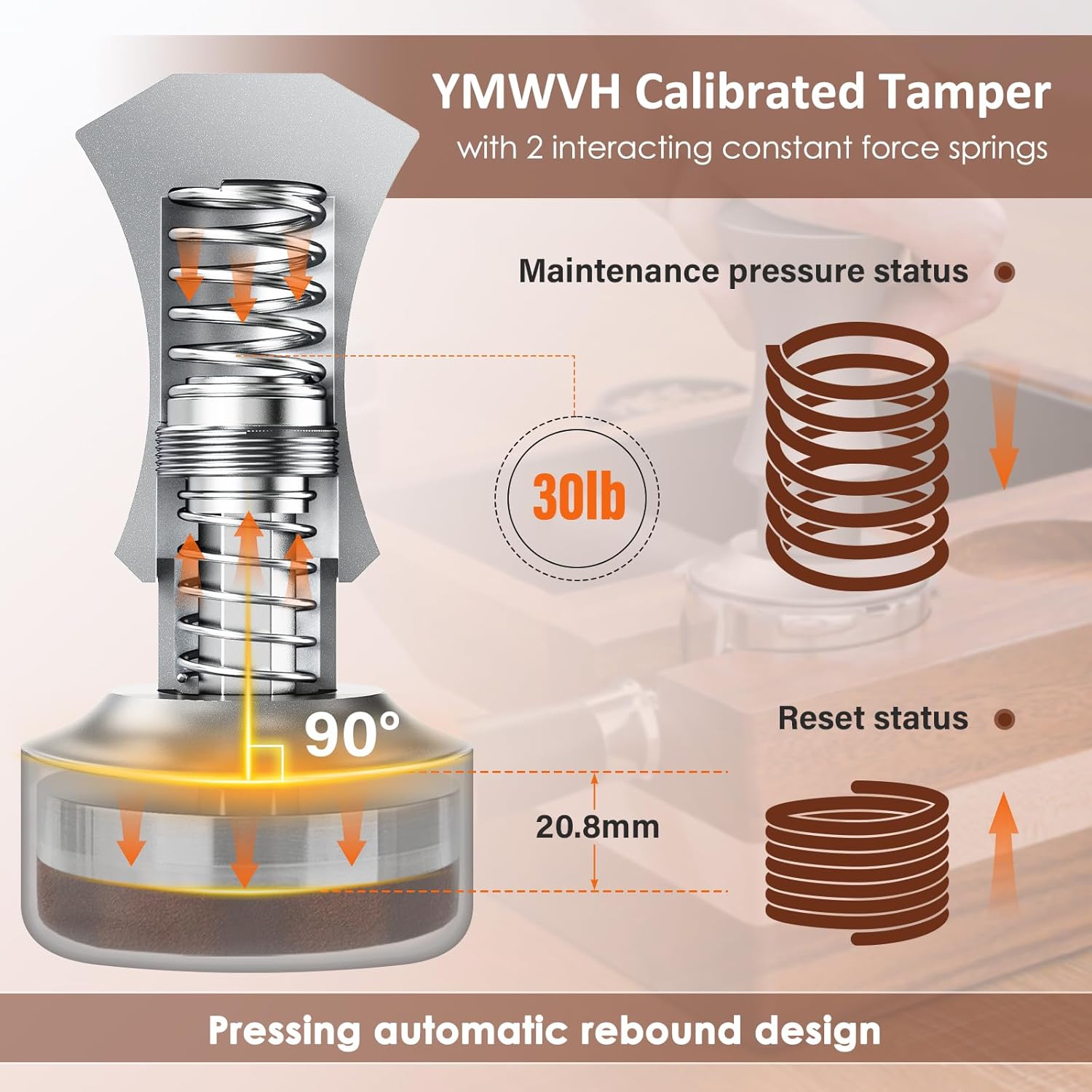 Espresso Tamper 53.3mm, YMWVH Premium Barista Espresso Coffee Tamper Silver with Dual Spring Loaded 100% Stainless Steel Ripple Base, Constant 30lb, Compatible with Breville 54mm Portafilter