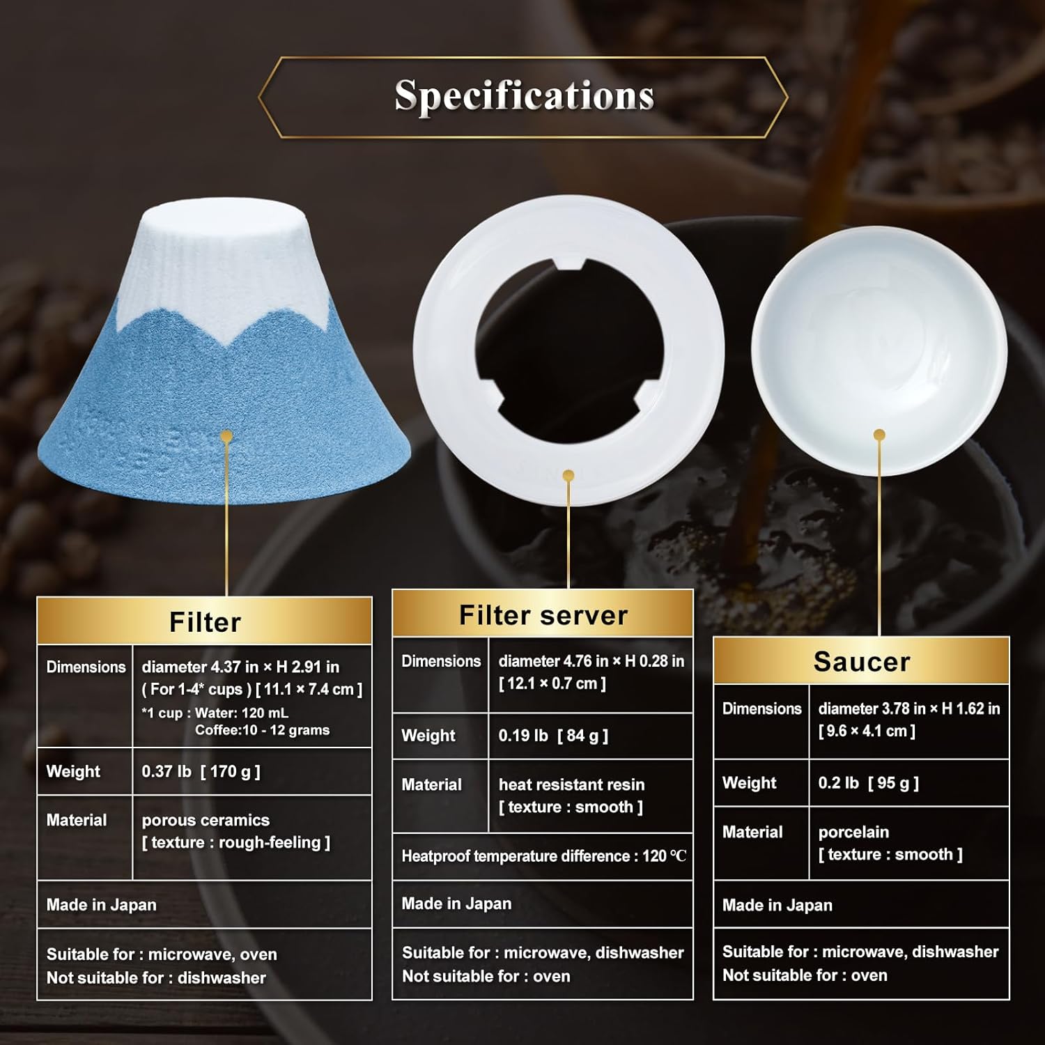 Ceramic Reusable Coffee Filter Dripper Paperless Sustinable Mt. Fuji Made in Japan (Blue Green)
