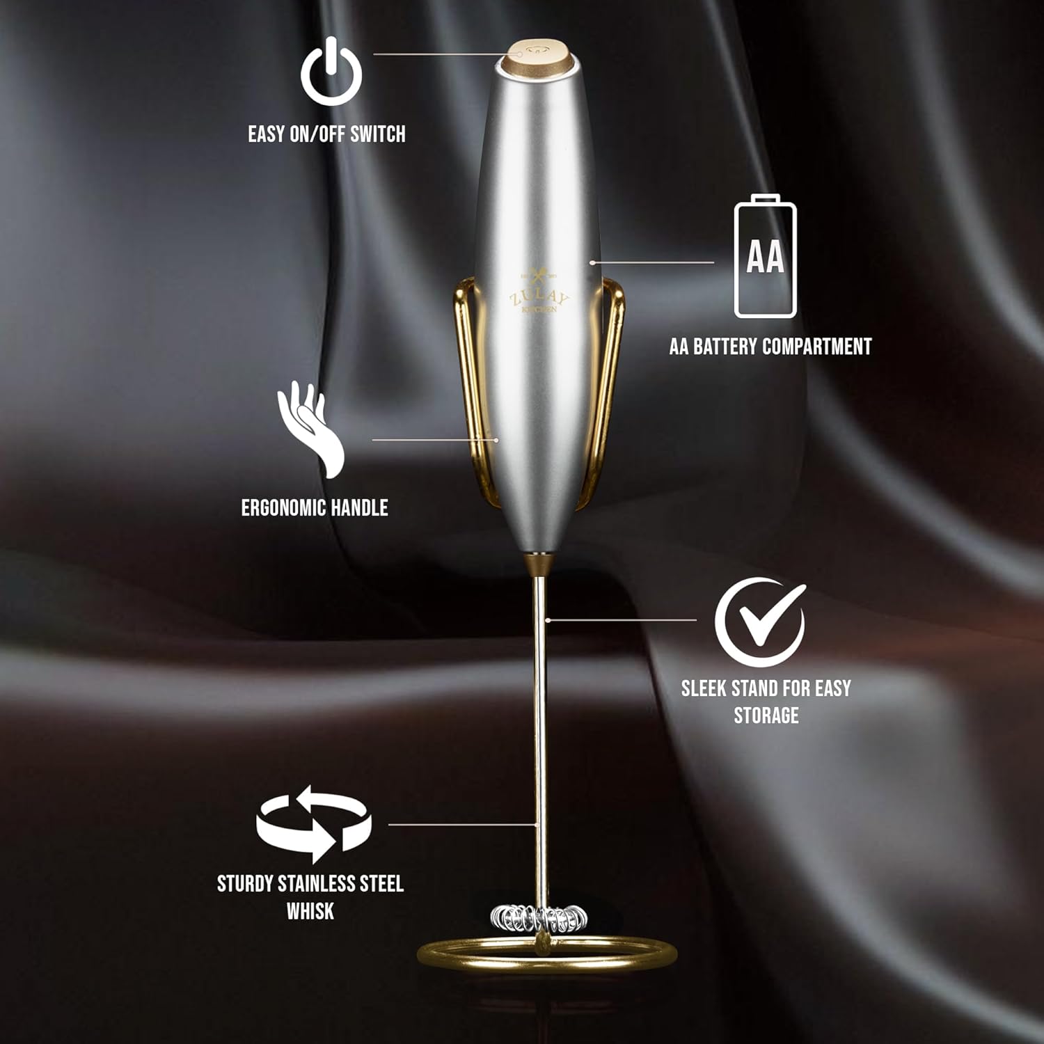 Zulay Kitchen Executive Series Luxury Gift Milk Frother with 4 Duracell Batteries – Handheld Electric Foam Maker for Coffee, Lattes & Hot Chocolate – Deluxe Finish, Ultimate Gift for Coffee Lovers