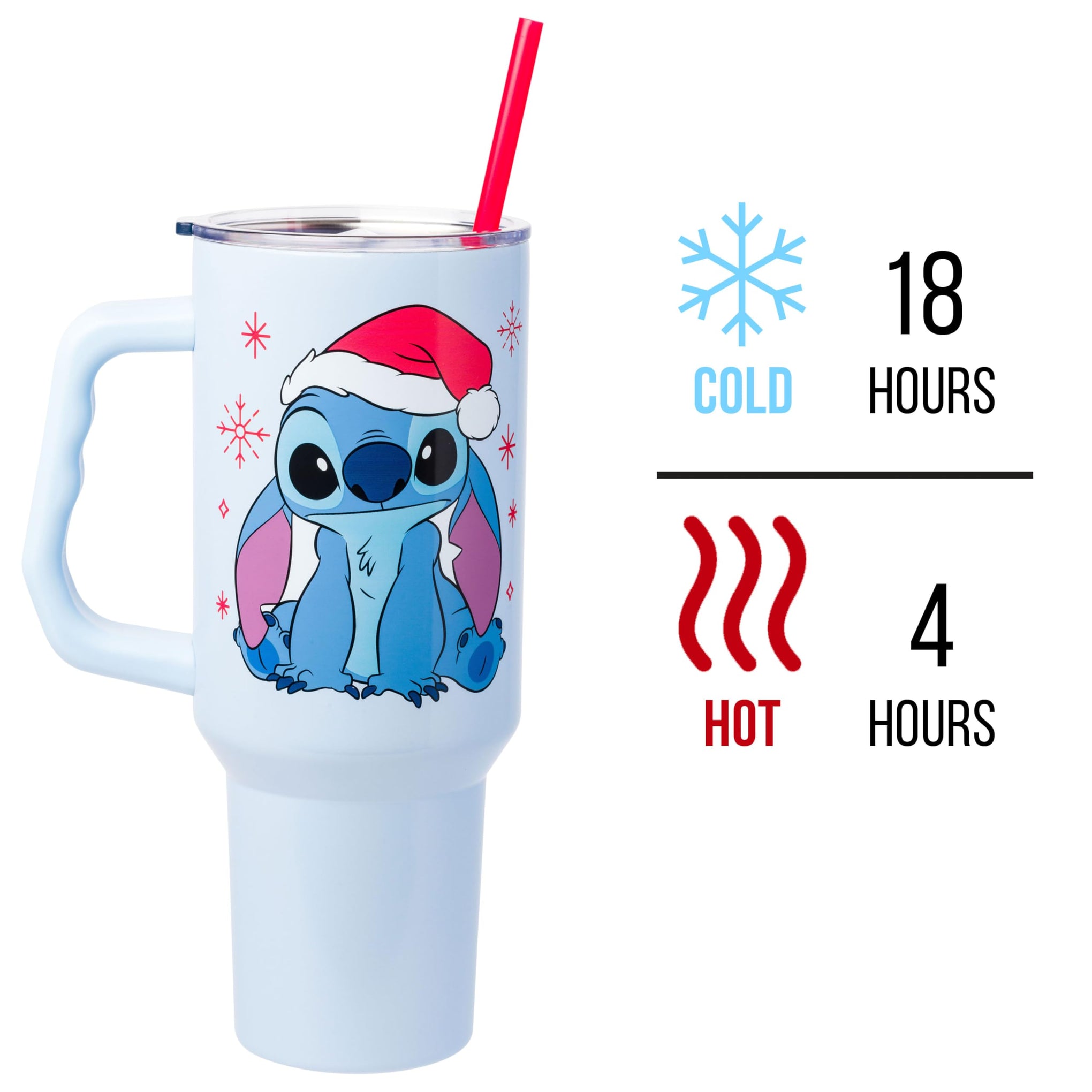 Lilo and Stitch Santa Hat