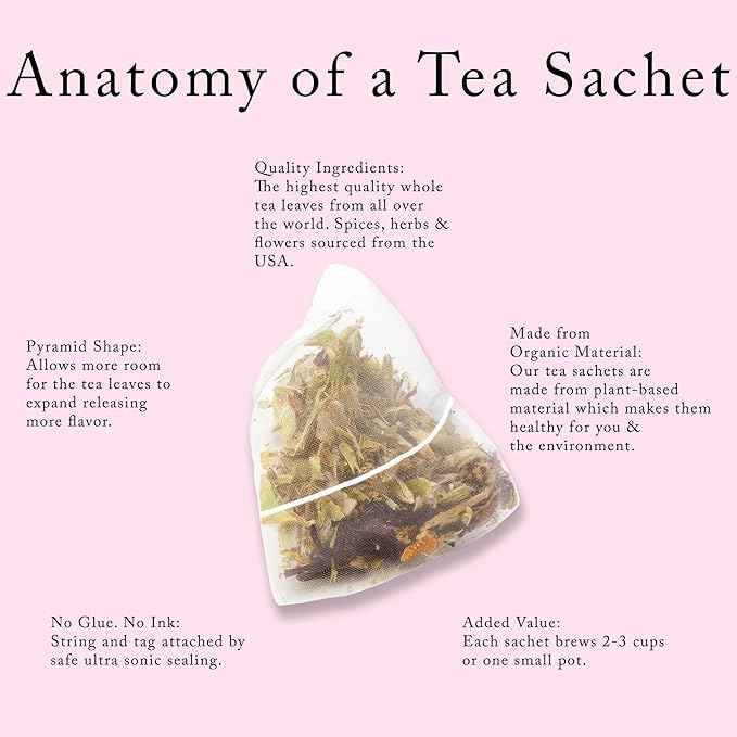 Easter Gift Basket by La Tea Dah, Festive Tea Gift Box with Three Skinny Tins of Assorted Teas, Peach Green, Vanilla Chai, & Herbal Blueberry, Adult Easter Gifts (18 Sachets)