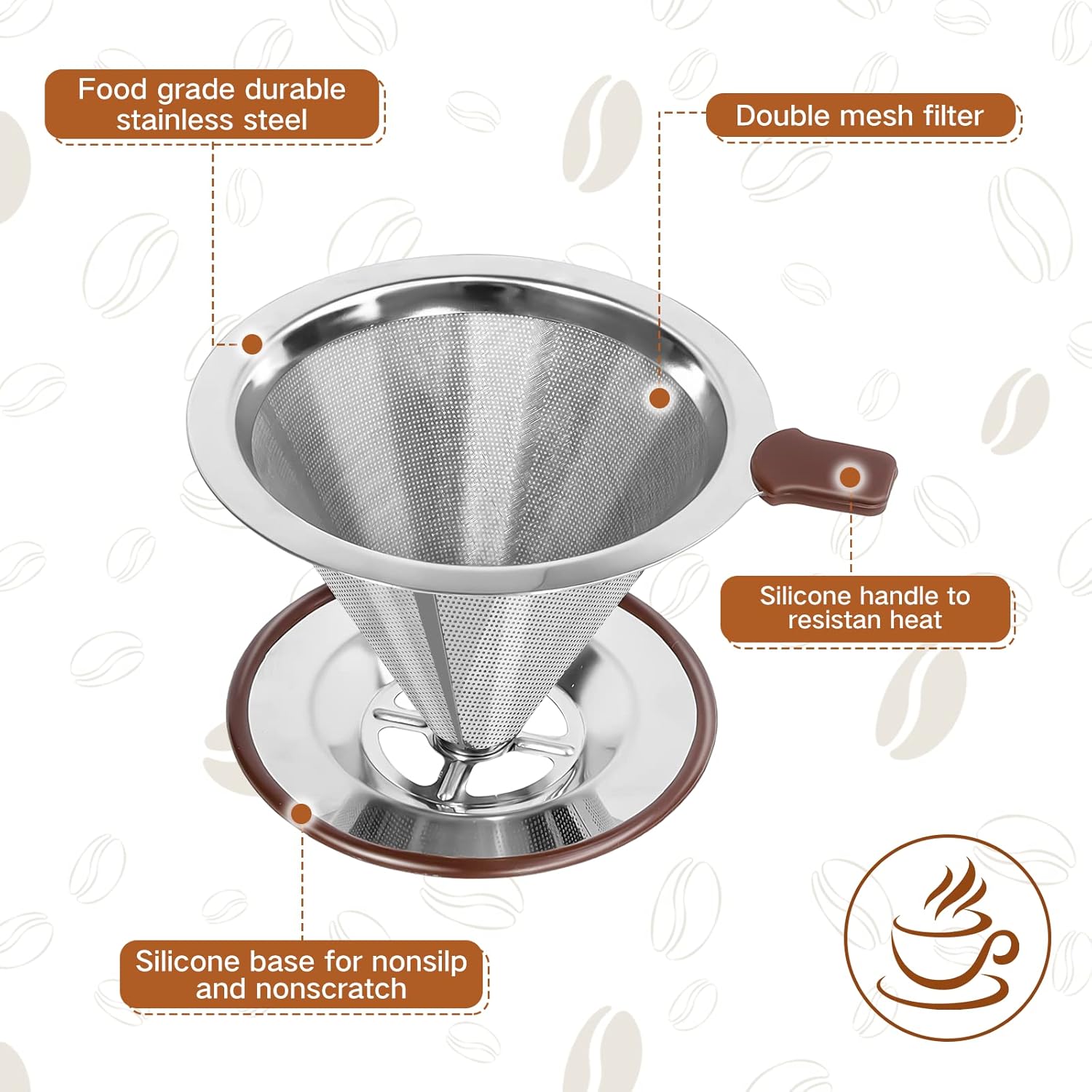 Pour Over Coffee Dripper，Reusable Stainless Steel Drip Cone Coffee Filter, Update Double Ultra Fine Micro Mesh Filter, Professional Paperless Drip Brew Coffee Cone Maker with Cup Stand,1-4 Cup - Blissbrew