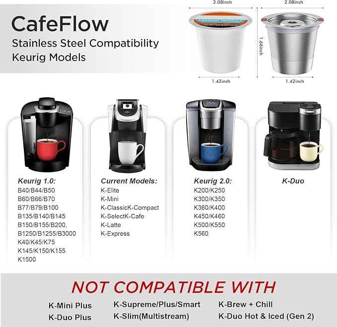 Reusable k Cup Coffee Filters,Universal stainless steel Refillable k Cups Filter Use for Keurig 2.0 and 1.0 Coffee Makers-brewers (2-Stainless steel)