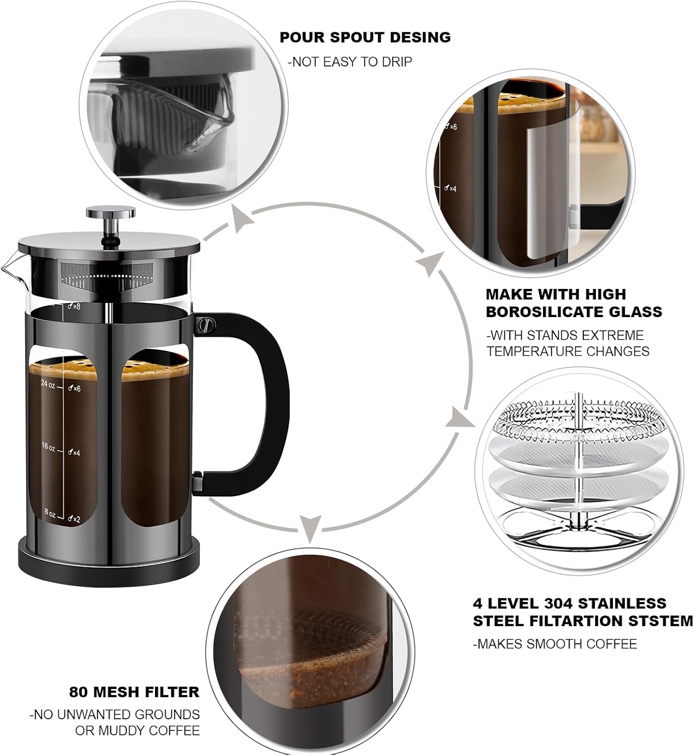 French Press Coffee Maker (34oz 1Quart 5-6Cup) Coffee Press, with 4 Filters System, Heat Resistant Thickness Borosilicate Glass, Cold Brew Coffee Tea Pot Gifts (Bright Black) - Blissbrew