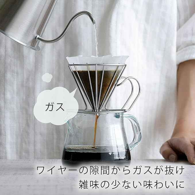 TOKYO MATCHA SELECTION - KOGU - Stainless wire coffee dripper - 3 size [Standard ship by SAL: NO tracking number & insurance] (S (1 cup))