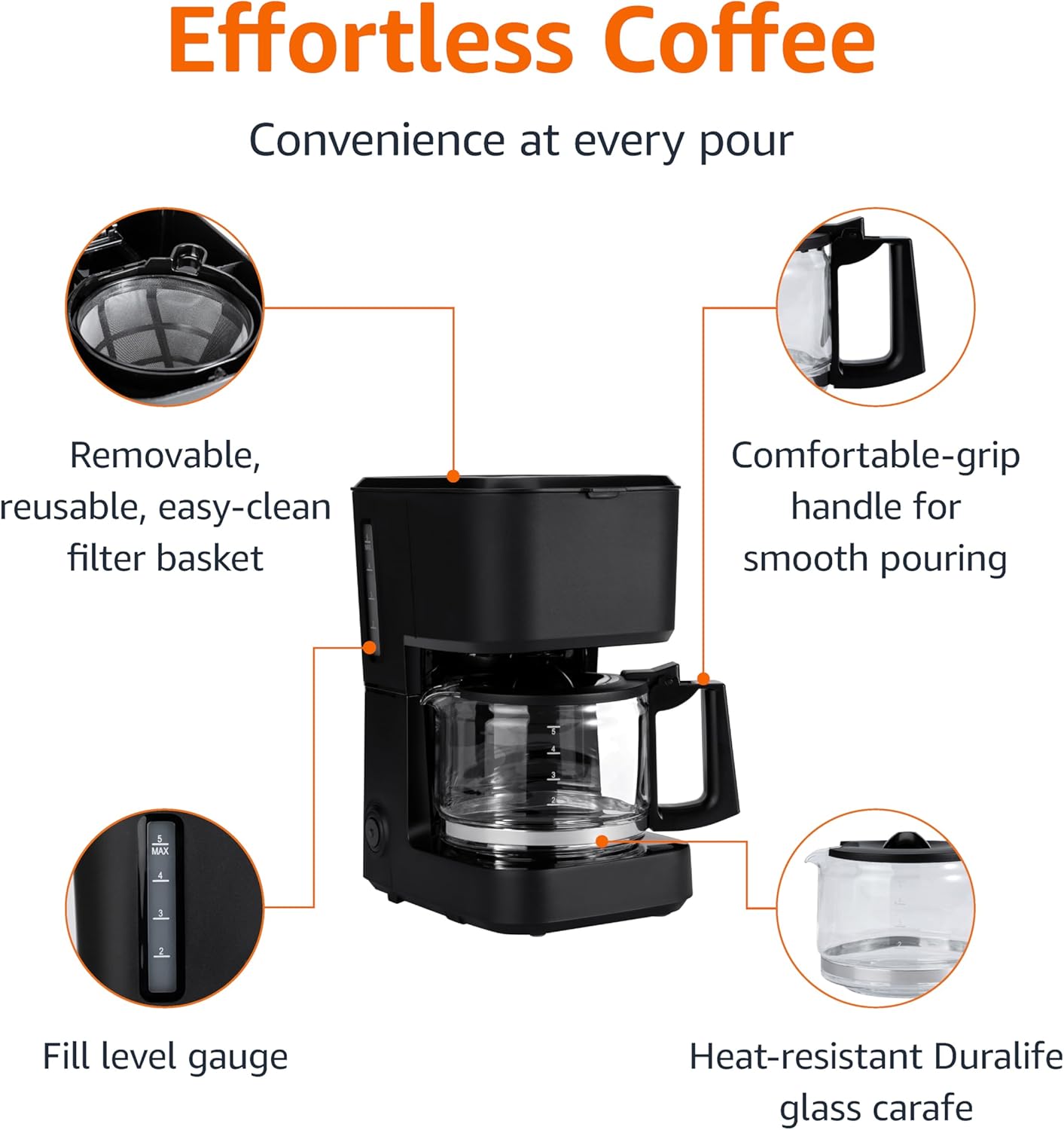 Amazon Basics 5 Cup Drip Coffee Maker, Coffee Machine with Glass Coffee Pot (0.8 Qt), Auto Shut-off, Auto Pause, Removable Filter Basket, Matte Black - Blissbrew