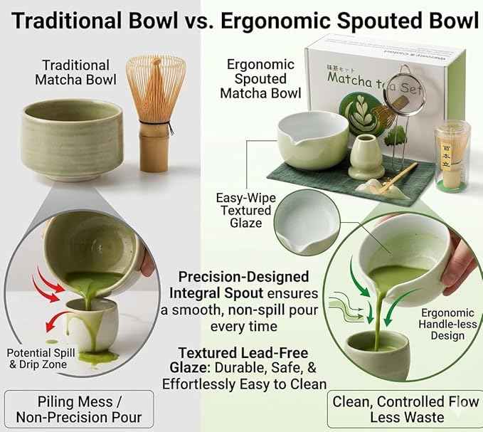 Matcha Whisk Set, 10 Pcs Matcha Set with Ceramic Bowl with Spout, Bamboo Whisk and Holder, Scoop, Sifter, Complete Matcha Kit for Traditional Japanese Tea Ceremony, Gift for Tea Lovers (Green)