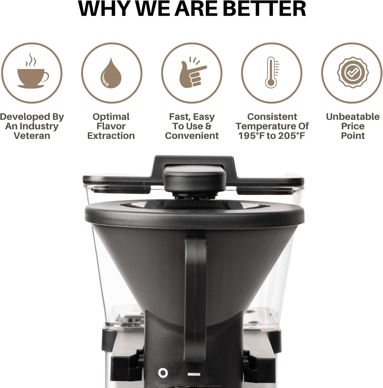 SimplyGoodCoffee Coffee Maker / Coffee Machine. 8 Cup Automatic Drip Pour Over Coffee Brewer. Easy To Use, Gold Cup Standard. Black/Stainless Steel - Blissbrew