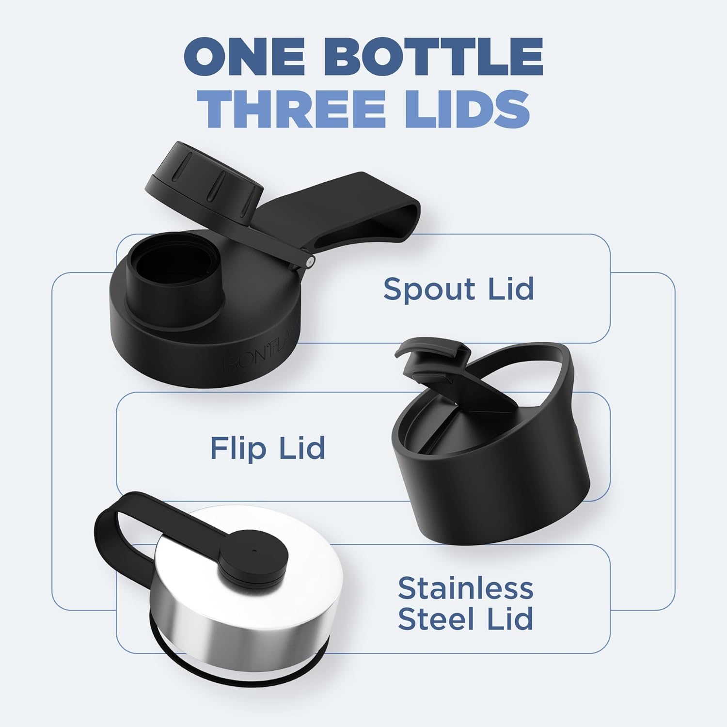 IRON °FLASK Camping & Hiking Hydration Flask with 3 Lids - Stainless Steel, Double Walled & Vacuum Insulated Water Bottle - Leak Proof & BPA Free (Black Marquina, Spout - 22 oz)