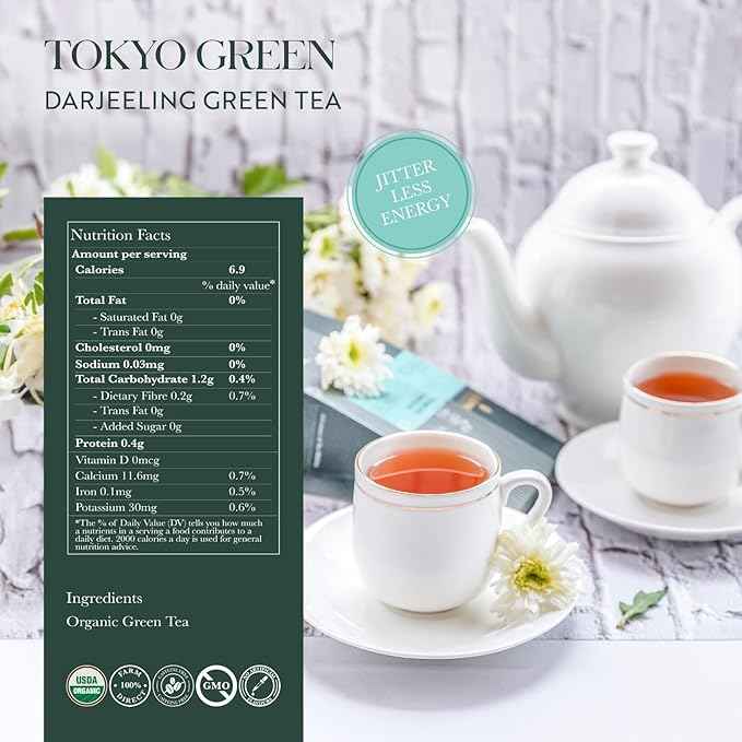 Luxmi Estates - Tea Set - Energy and Balance - 4 Packs with Organic Green, Jasmine, Ashwagandha and Hibiscus Rose Tea