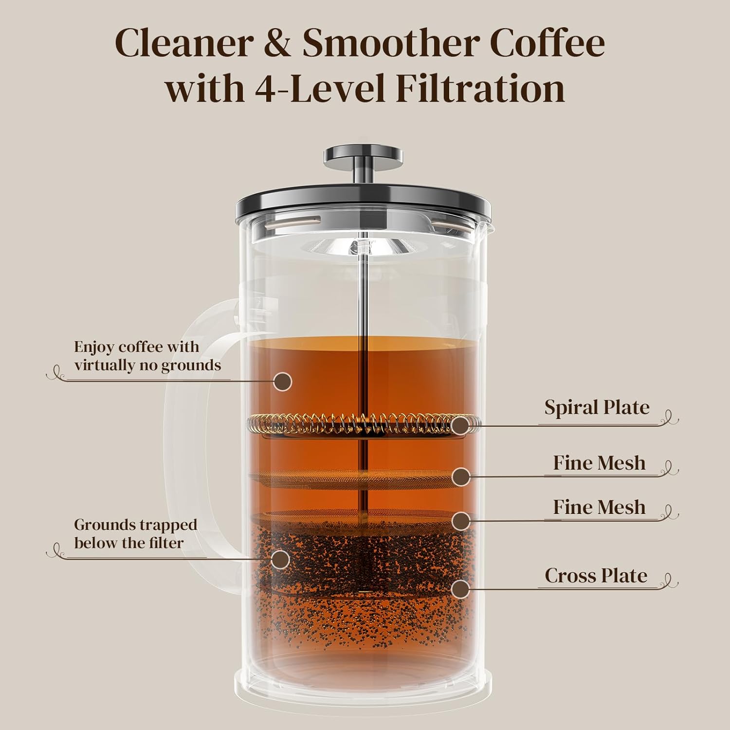 Veken French Press Coffee Maker 34oz 1 L, No Plastic Touching Cafe, Heat Resistant Thickened Borosilicate Glass, Stainless Steel Brewer,Cold Brew Cafetera Teapot for Kitchen Travel Camping,Dark Pewter