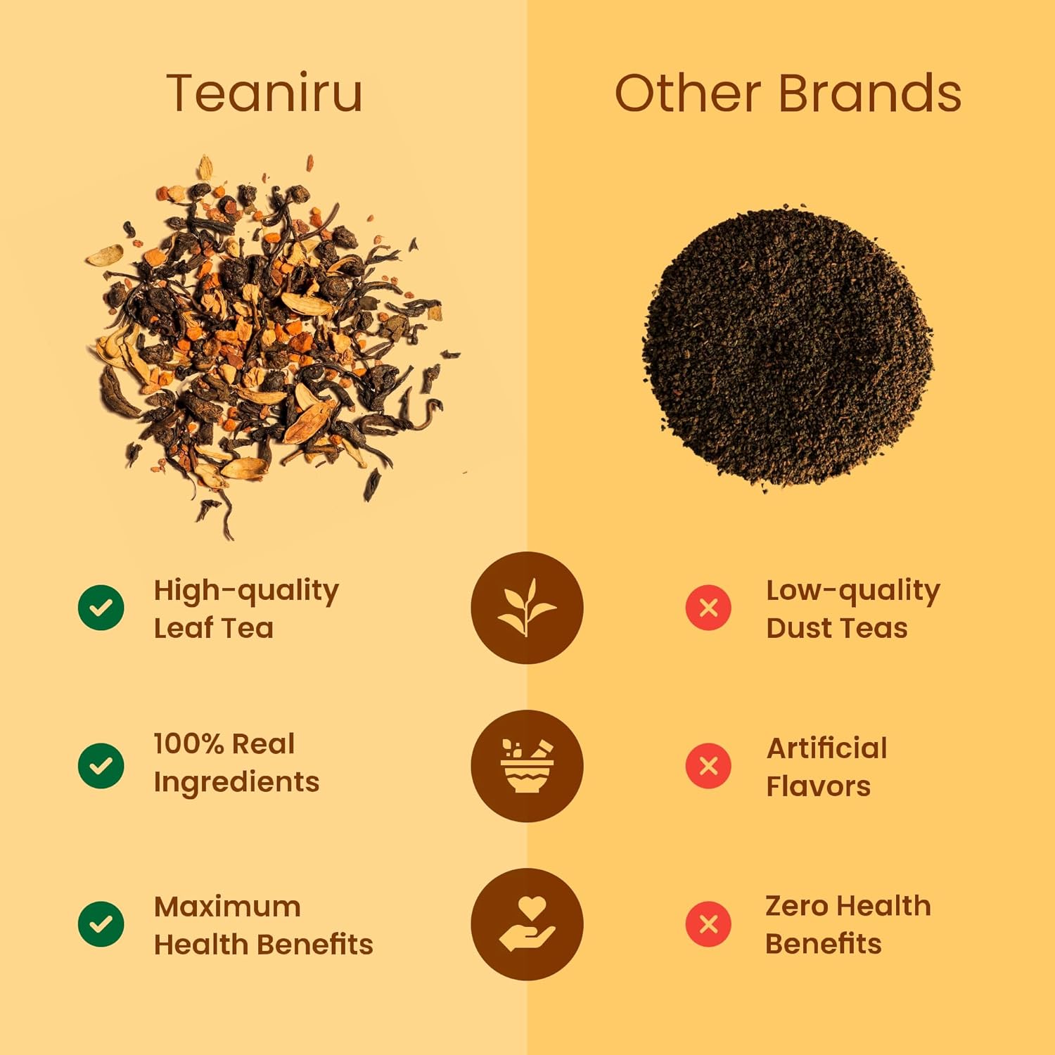 Teaniru, Grandeur Tea Collection – Pack of 40 | Loose Leaf Tea Sampler Gift | 3 Flavored Tea - Black, Herbal & Green Tea | Loose Leaf Tea Gift Set for Corporate Gifting