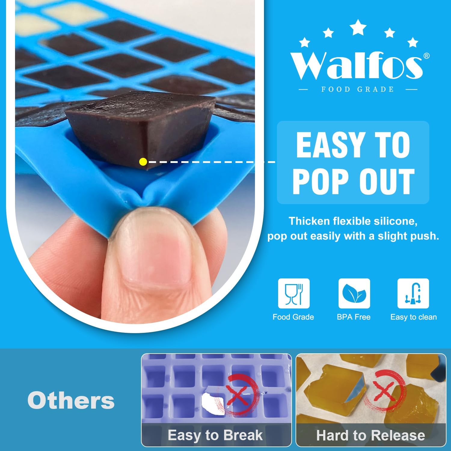 Walfos Mini Square-Terrace Silicone Candy Molds 50 Cavities - Non Stick, Food Grade & Dishwasher Safe, 3 Packs