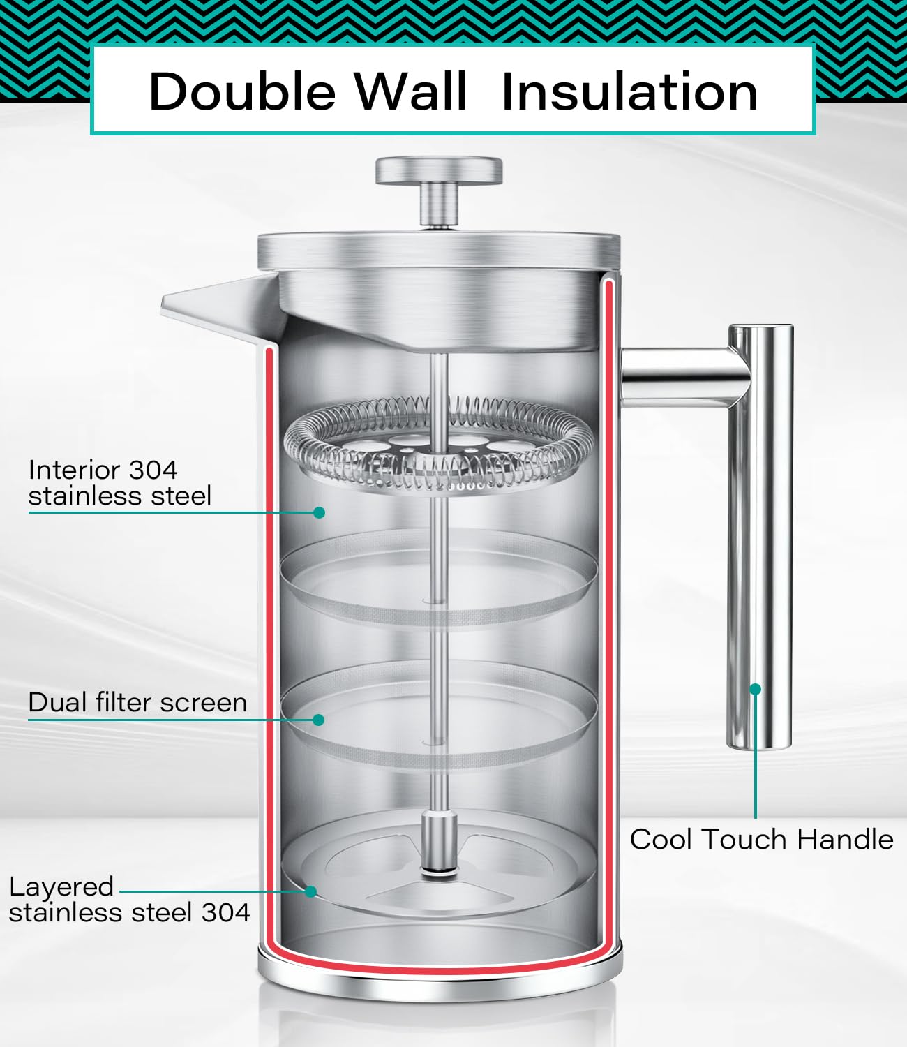 French Press Coffee Maker 34 oz
