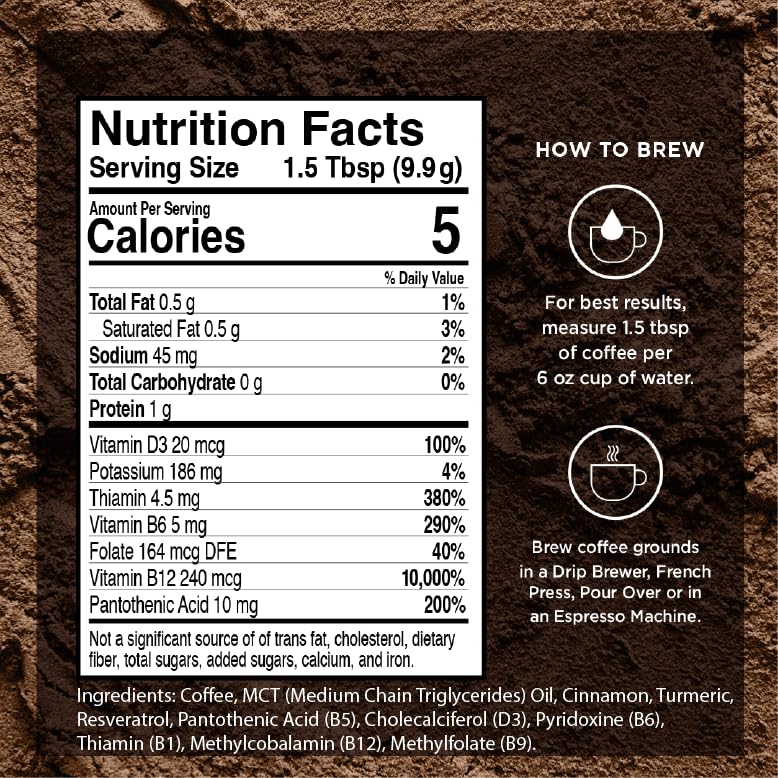 Genius Keto Medium Dark Roast Ground Coffee (44 Ounce)