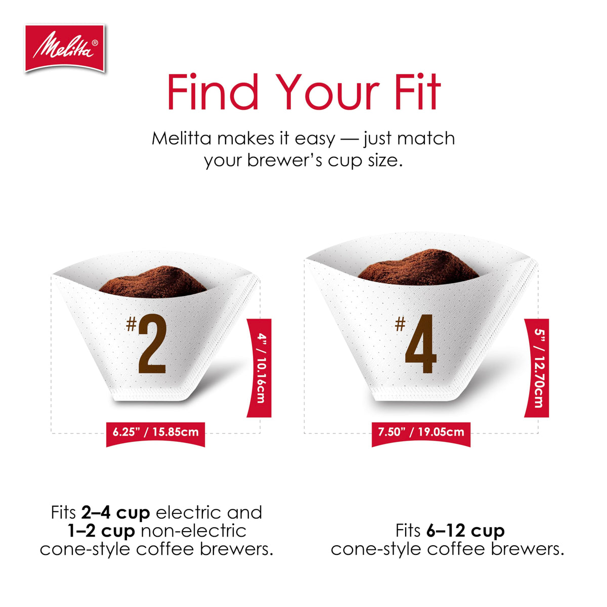 Recycled paperboard packaging for cone coffee filters