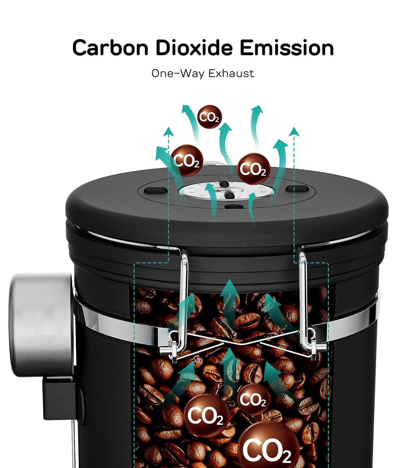 Coffee Canister