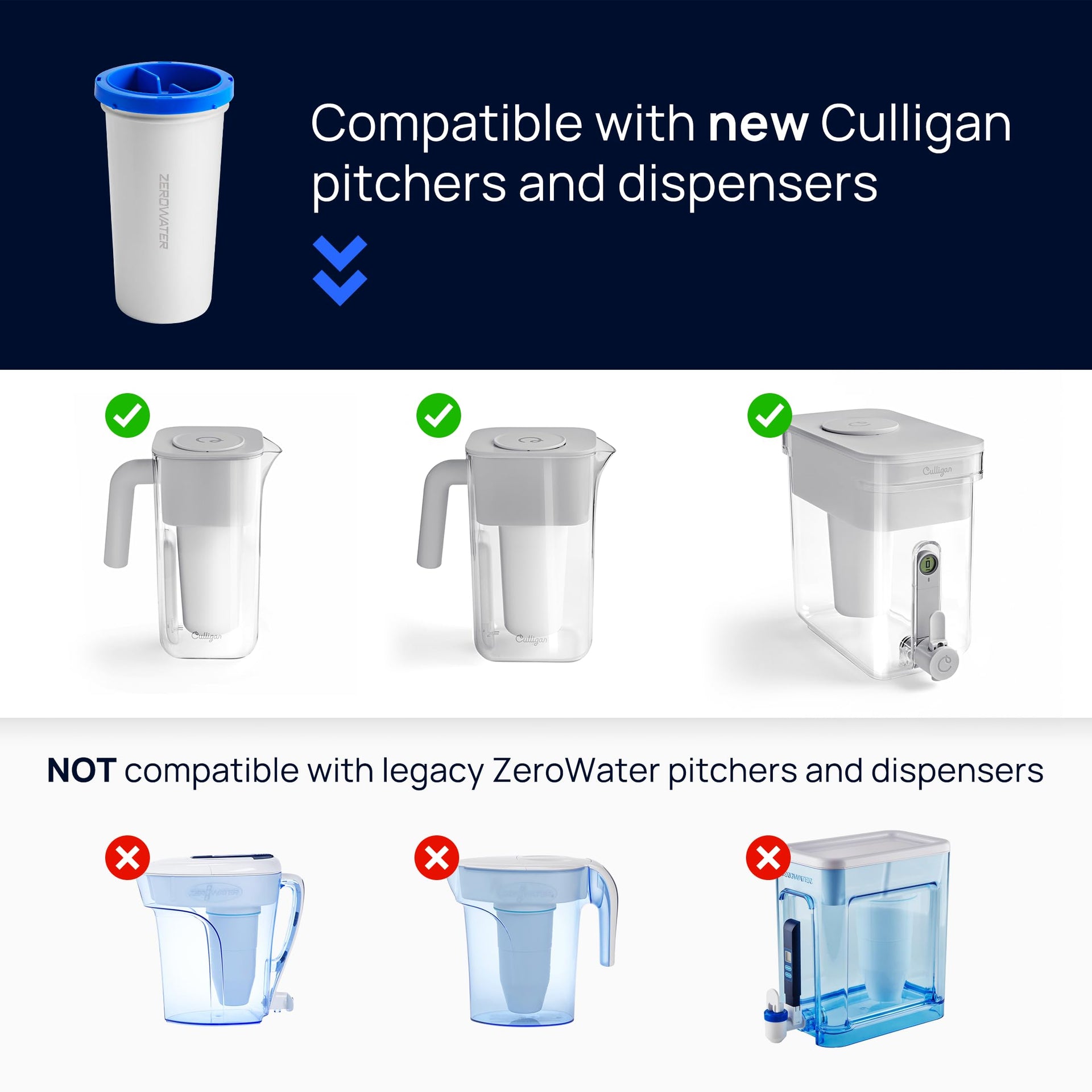 ZeroWater 12 Cup Pitcher Water Filter Removes PFAS