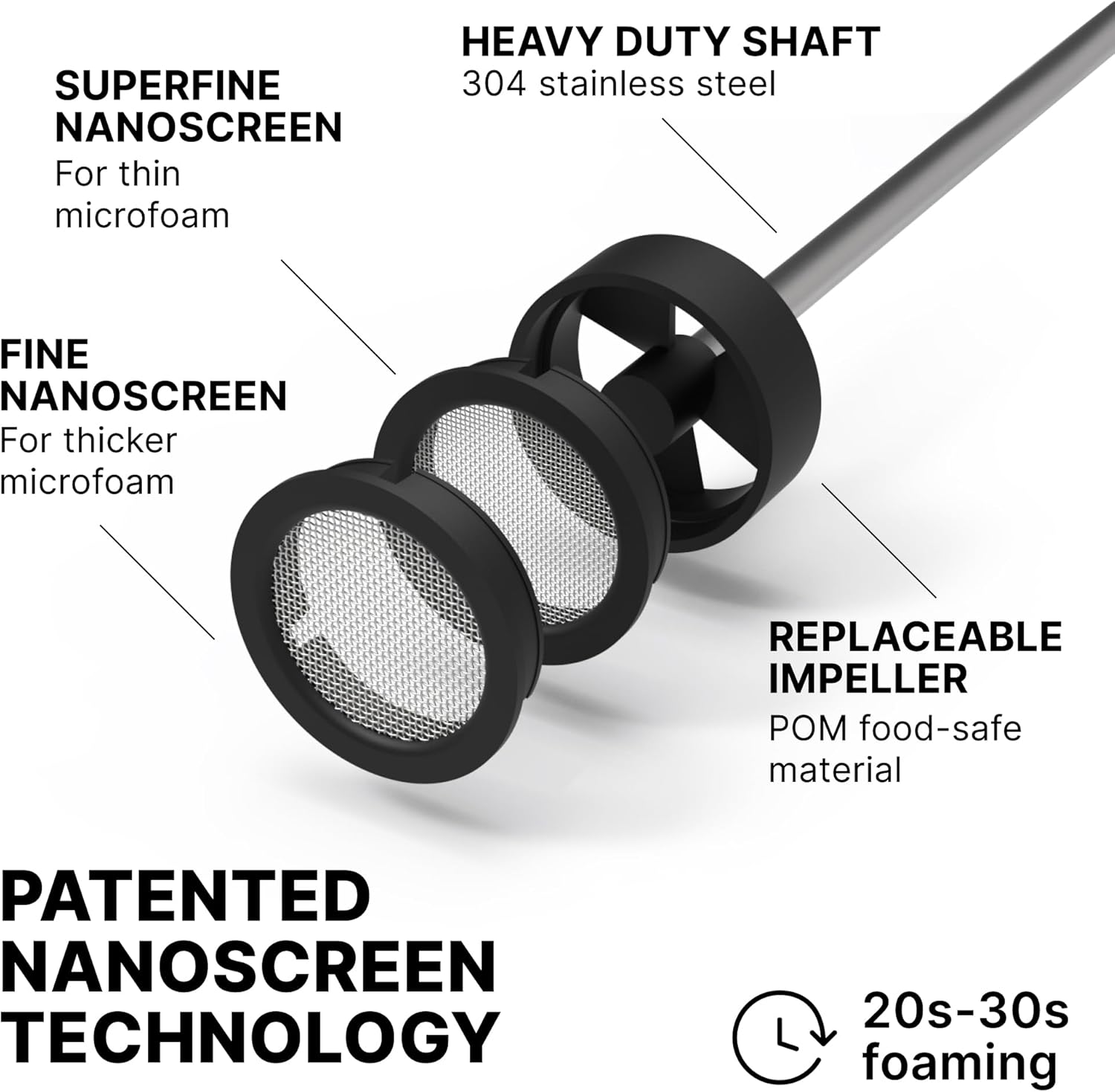 Subminimal NanoFoamer V2 Performance Milk Foamer | NEW Model Edition | Waterproof, Dual-Speed, Stainless Steel | Microfoamed Milk in 30 Seconds, Barista-Style Coffee Drinks Home