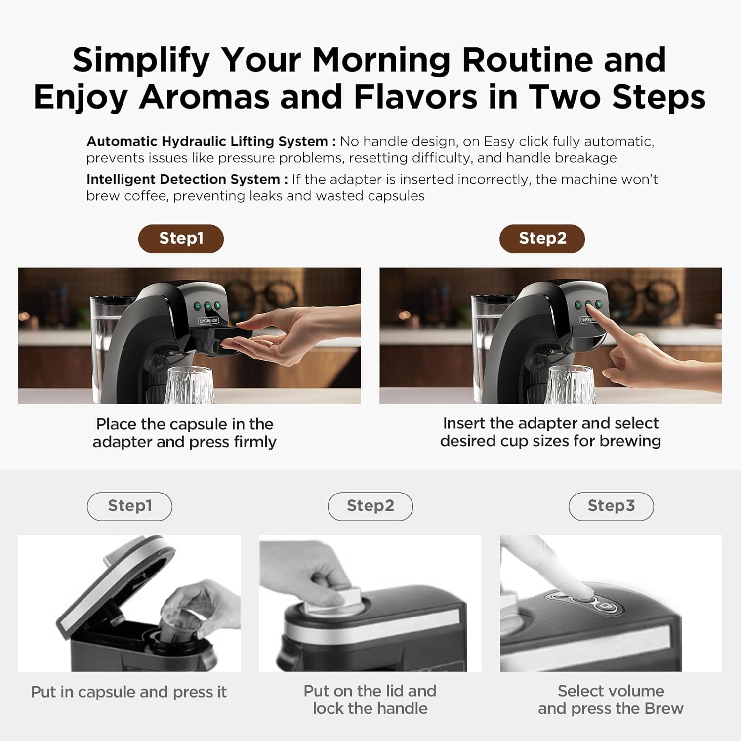Warriors1 Single Serve Coffee Maker for Keurig K Cup, Espresso Machine for Nespresso Original, Dolce Gusto Pods, Ground Coffee, Cappuccino & Latte Coffee Machine, 20 Bar Espresso Maker, 3 Brew Sizes