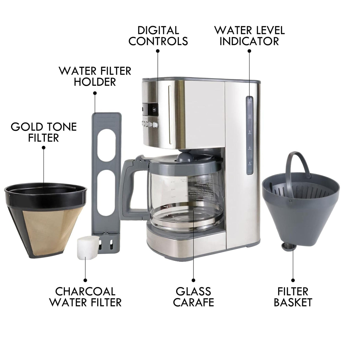 Coffee maker with gold tone filter and carbon filter