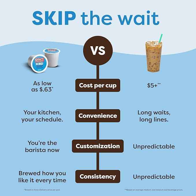 Keurig K-Iced Coffee Maker, Single Serve K-Cup Pod Iced Coffee Maker, With Hot and Cold Coffee Capabilities, Brews Any K-Cup Pod, Gray