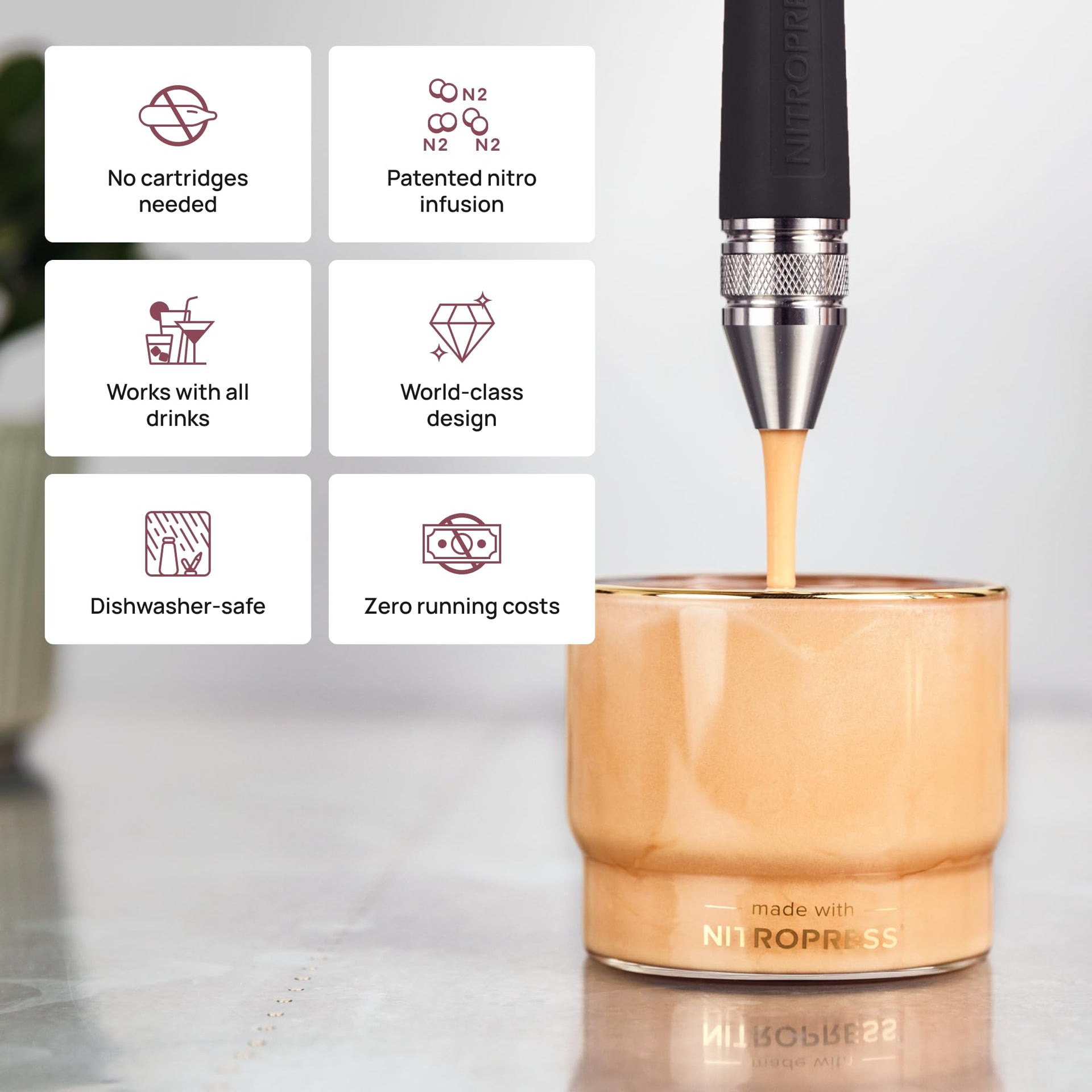 NitroPress Pro Electric Nitro Cold Brew Coffee & Cocktail Maker