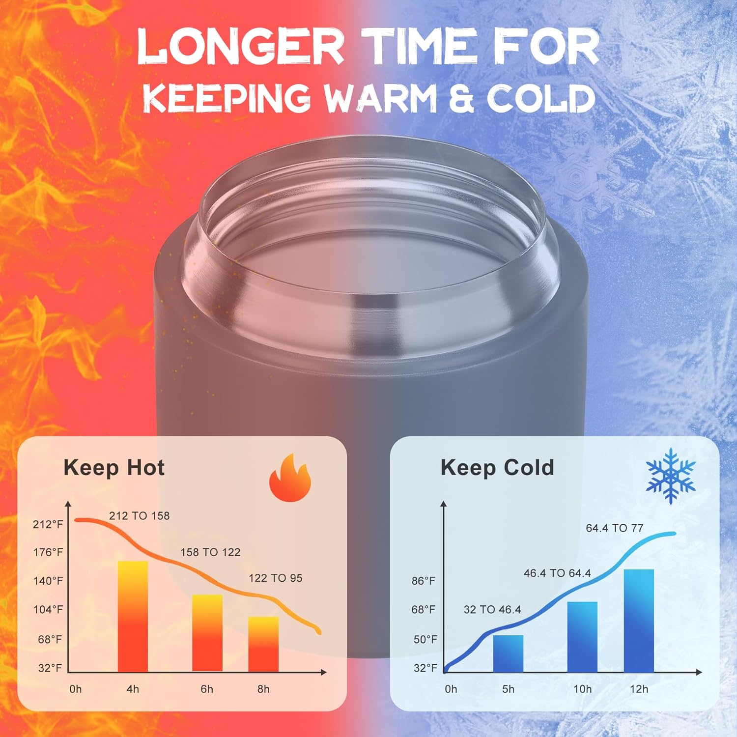2 - in - 1 Soup Thermo for Hot Food 14oz with Snack Box Container Leak Proof Insulated Lunch Container Kids and Adults Stainless Steel Double Wall Vacuum Wide-mouth Thermal with Spoon and Handle - Blissbrew