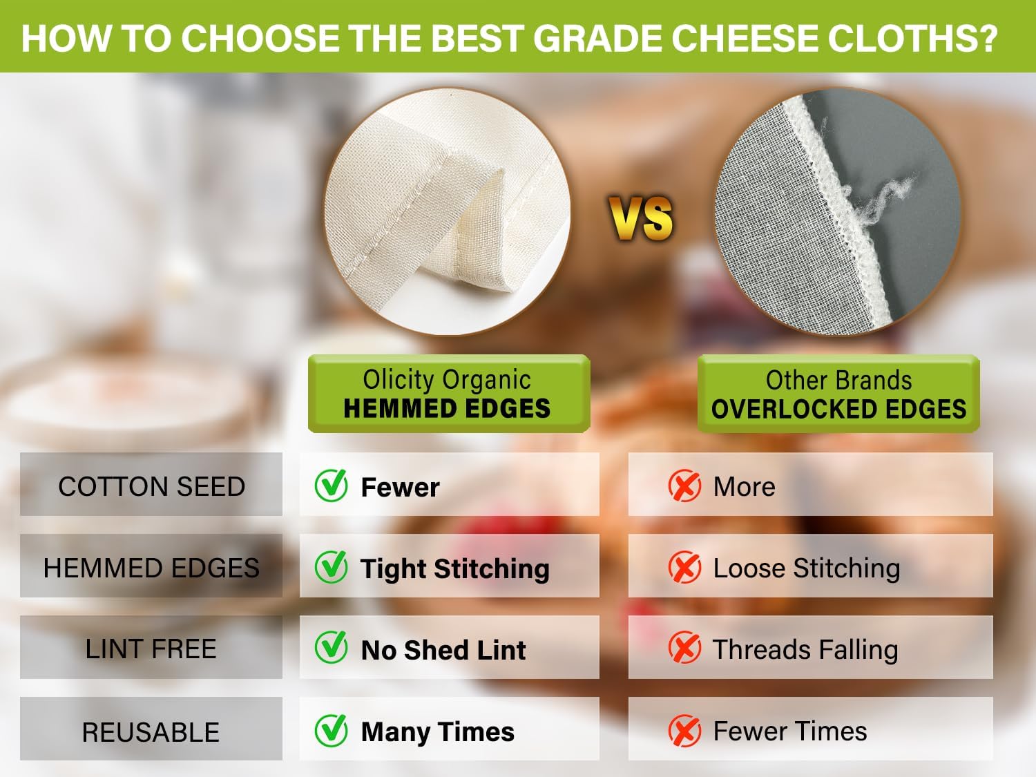 Organic Cheese Cloths, GOTS Certified, Grade 100,20x20Inch Hemmed Cheese Cloth Reusable Muslin Cheesecloth for Straining, 100% Cotton Unbleached Fine Mesh Cloth Cheese Cloths for Cooking,Sushi,Juicing