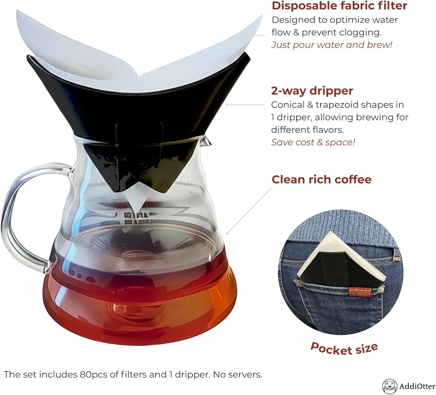 Pour-over Coffee Set Fit for 1-2 Cup Coffee Brewing at Home/Outdoors, Includes 1 Two-way Dripper & 80 Disposable Fabric Coffee Filters, Flip-and-use Dripper with Cone & Trapezoid Shape - Blissbrew