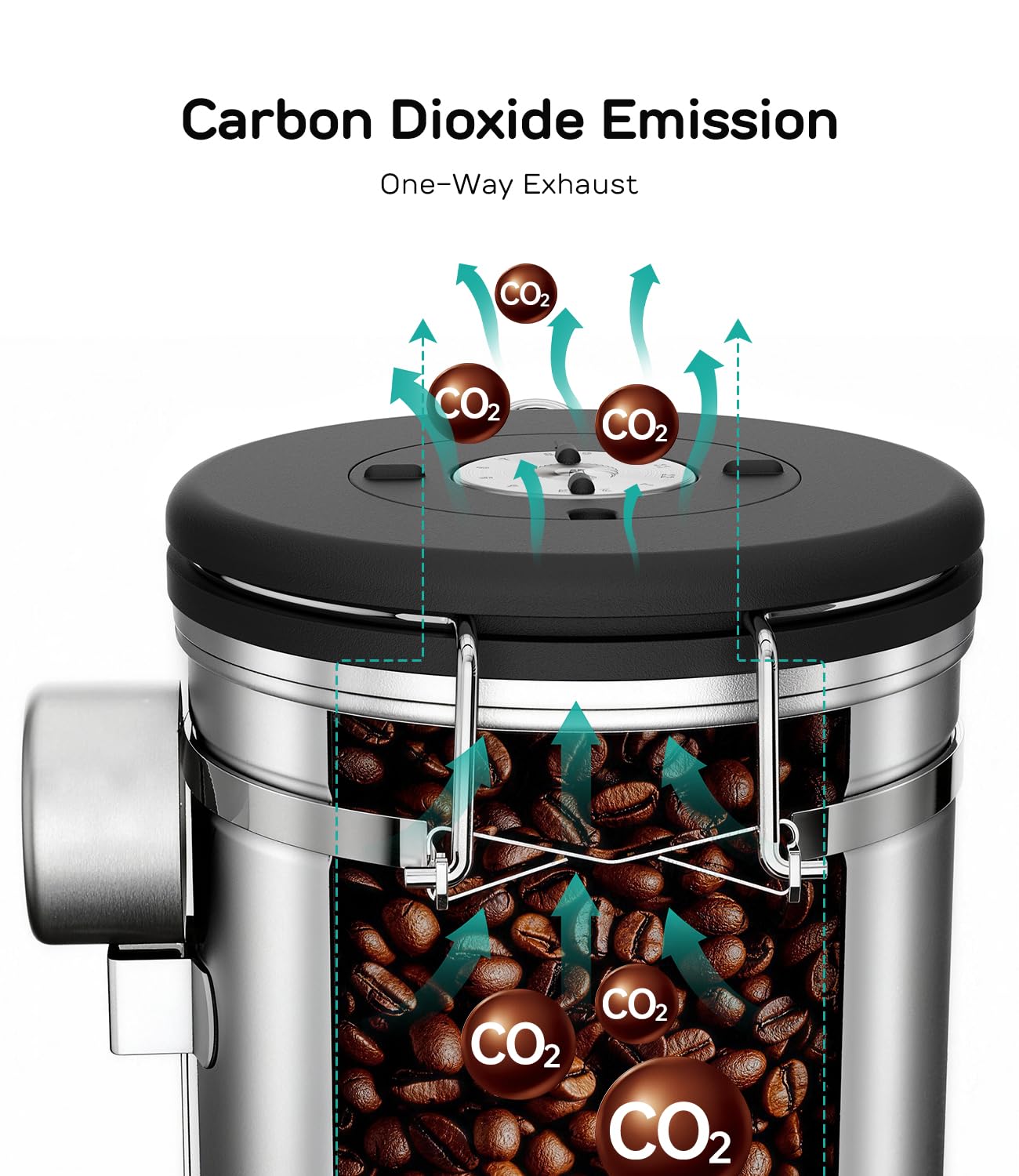 Coffee Canister