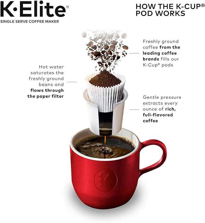 Keurig K-Elite Single Serve K-Cup Pod Coffee Maker, with Strength and Temperature Control, Iced Coffee Capability, 8 to 12oz Brew Size, Programmable, Brushed Gold