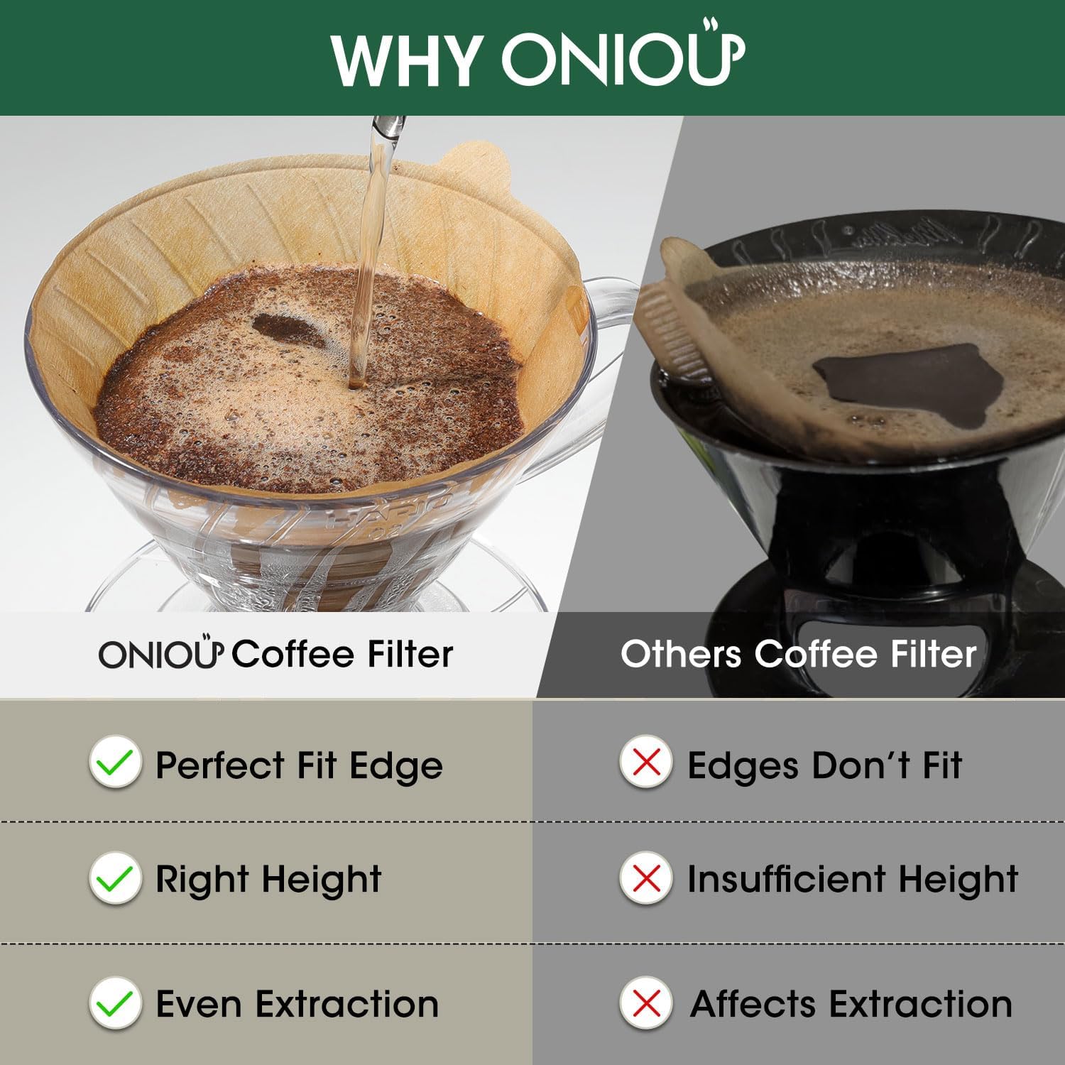 V60 Coffee Filters 02, ONIOU Unbleached Size 02 Cone Coffee Filters, 200 Count Natural Brown Pour Over Paper Filters for Hario V60 & Others 1–4 Cup Coffee Dripper