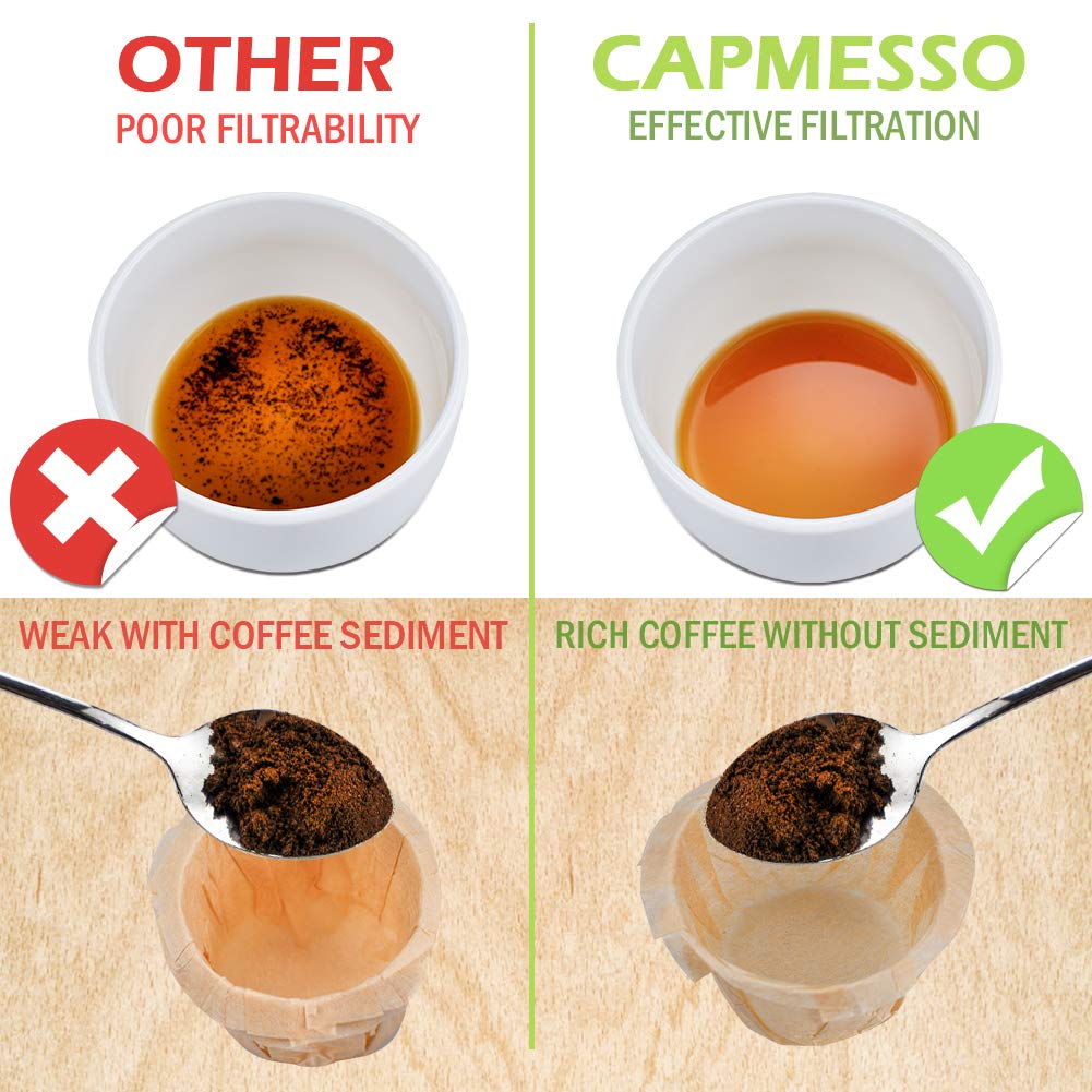 Unbleached natural paper coffee filters for single-serve pods